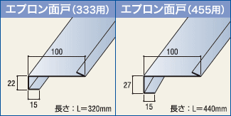 エプロン面戸