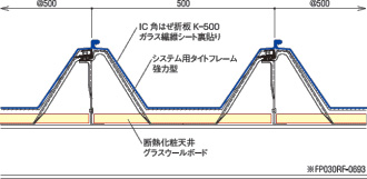 折板断熱システム天井