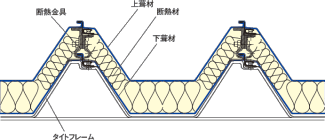 断面形状(参考図)