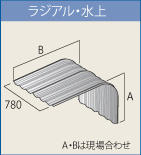 規格部品