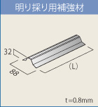 規格部品