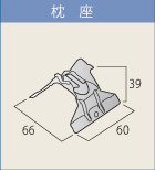 規格部品