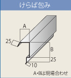 規格部品