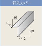 規格部品