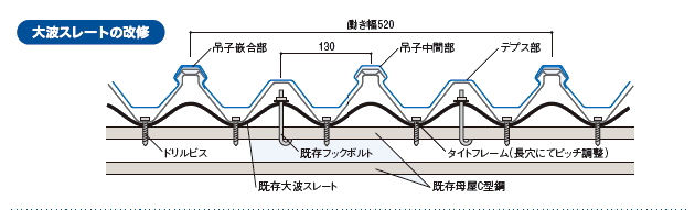 断面図