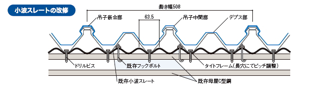 断面図