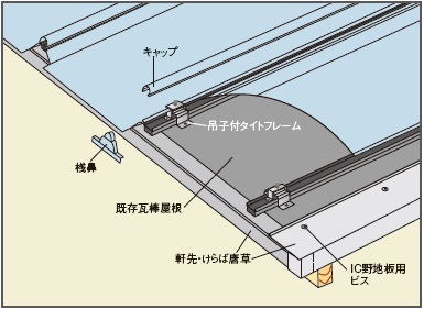 構成図