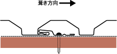 はめ込み式のボルトレス工法