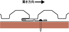 ジョイントは差し込み工法