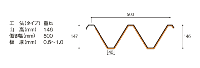 仕様・断面図