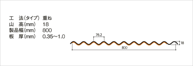 仕様・断面図