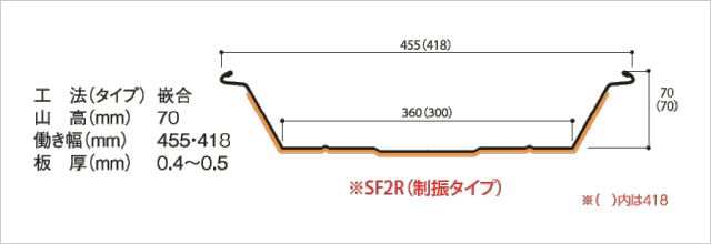 仕様・断面図