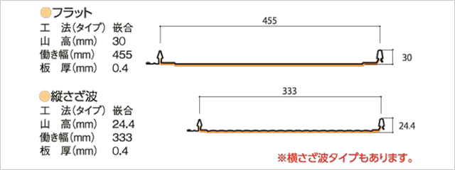 仕様・断面図