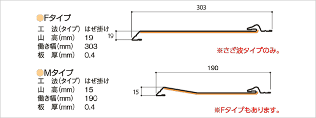 仕様・断面図