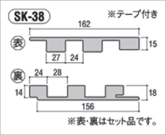 ケミカル面戸