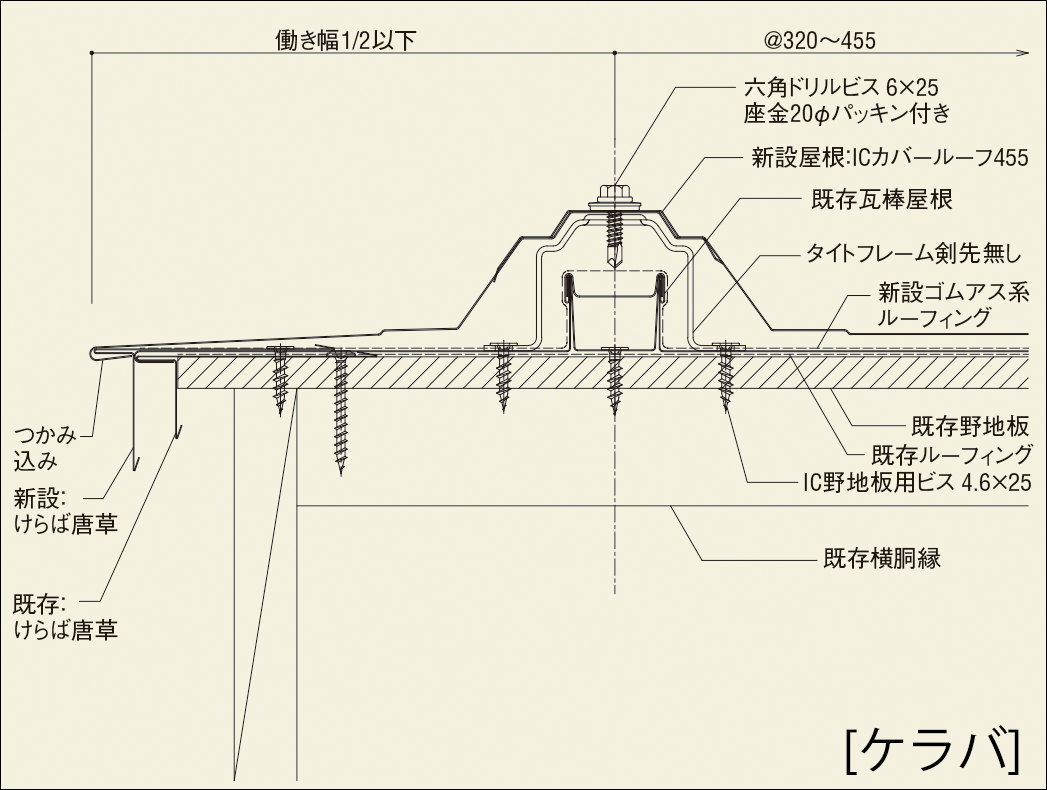 納め図