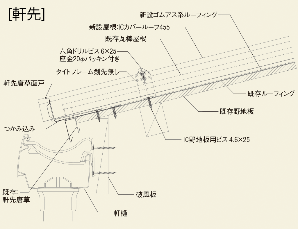 納め図